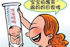 实验室环境